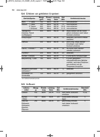 Страница 102