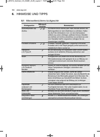 Страница 104