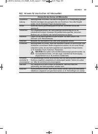 Страница 105