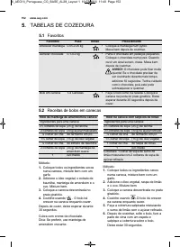 Страница 152