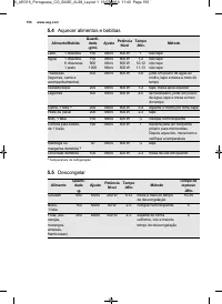 Страница 156