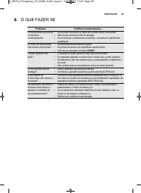 Страница 161
