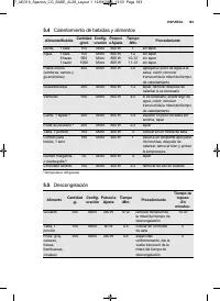 Страница 183