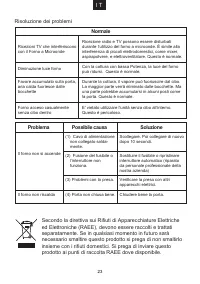 Pagina 28