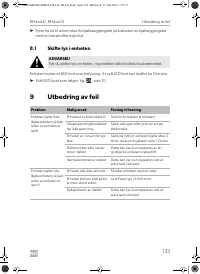 Страница 133