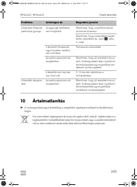 Страница 208