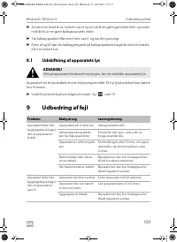 Страница 109