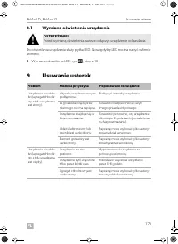 Страница 171
