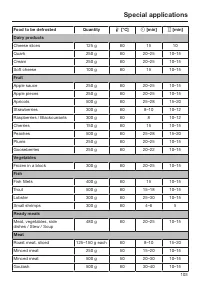 Страница 103