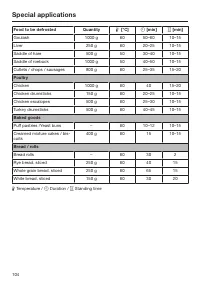 Страница 104