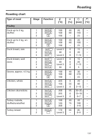 Страница 127