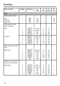 Страница 128