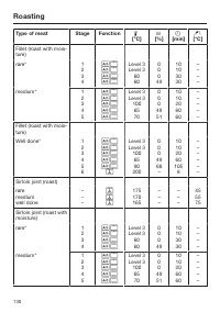 Страница 130