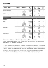 Страница 132