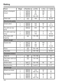 Страница 138