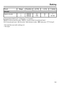 Страница 139