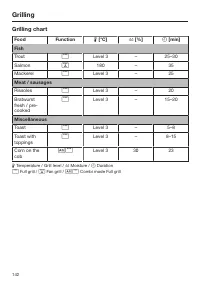 Страница 142