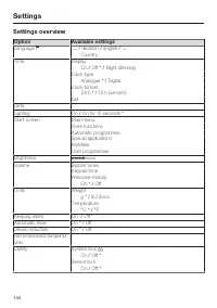 Страница 144