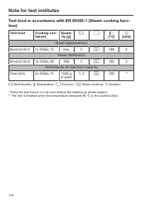 Страница 152