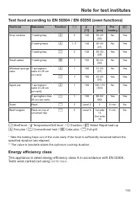Страница 153