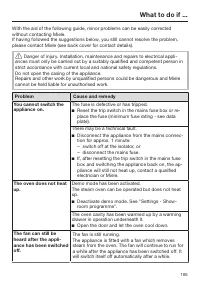 Страница 165