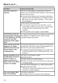 Страница 166