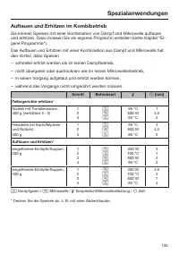 Страница 105