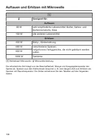 Страница 106