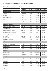 Страница 110