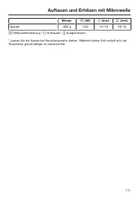 Страница 111