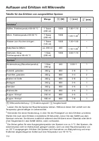 Страница 112