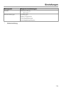 Страница 115