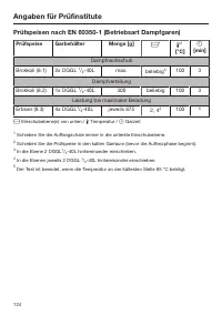 Страница 124