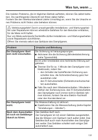 Страница 131