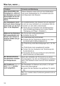 Страница 132