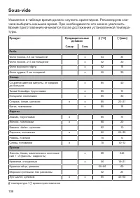 Страница 106