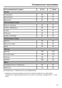 Страница 119