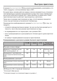 Страница 129