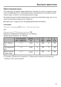 Страница 131