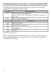 Страница 132
