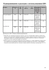 Страница 141
