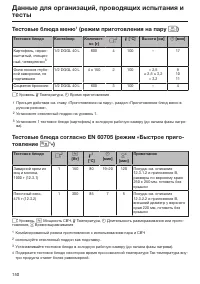 Страница 150
