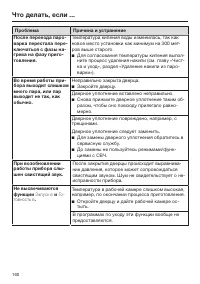 Страница 160