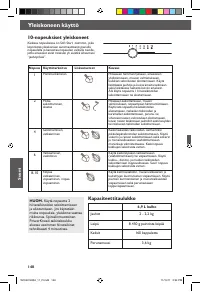 Страница 148