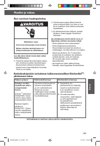 Страница 153