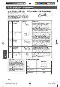 Страница 162