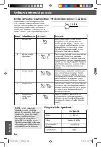 Страница 246