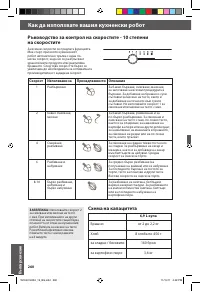 Страница 260