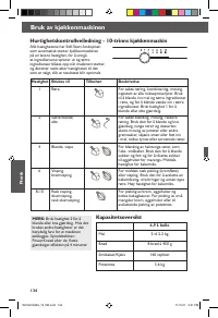 Страница 134
