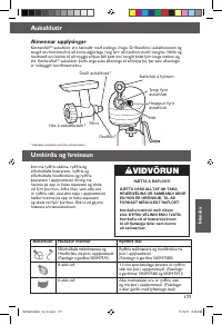 Страница 177